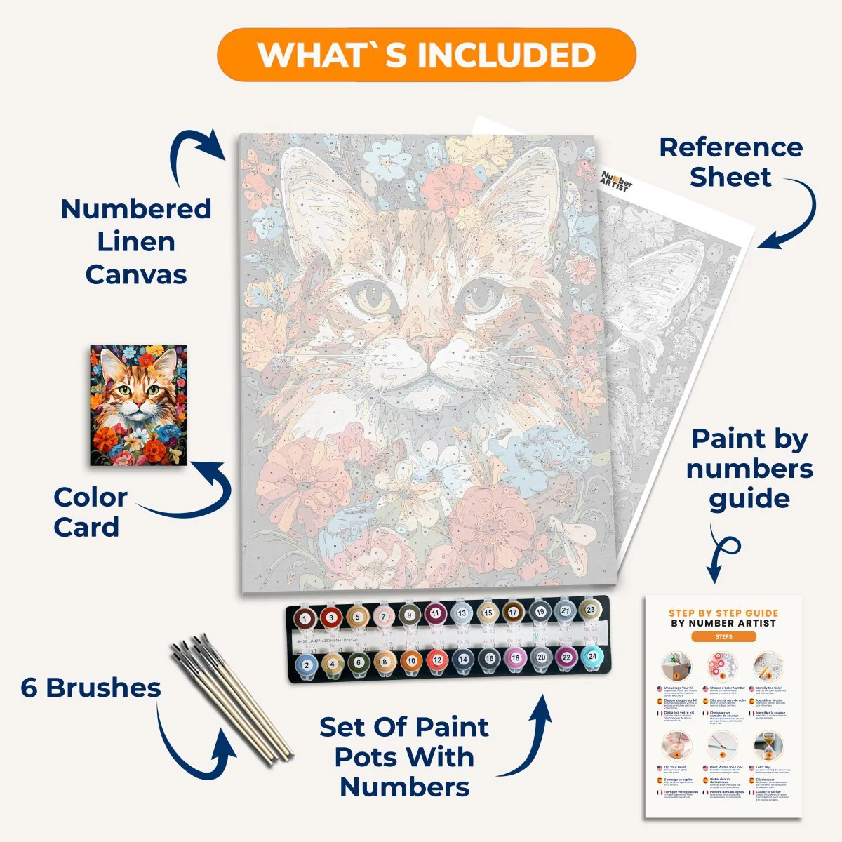 Feline Florals - Image 3